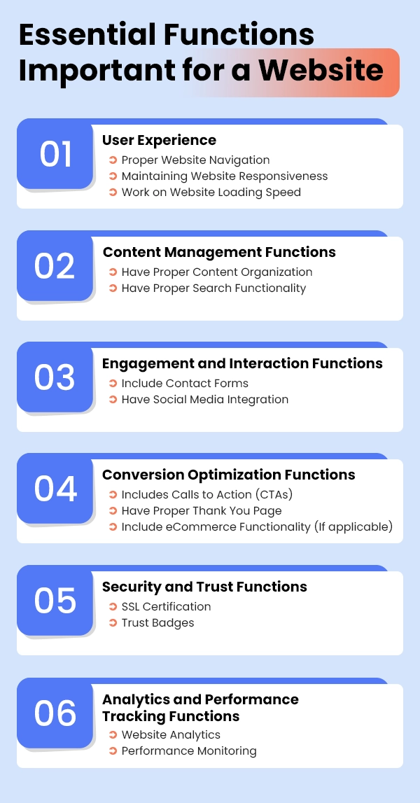 Essential Functions Important for a Website
