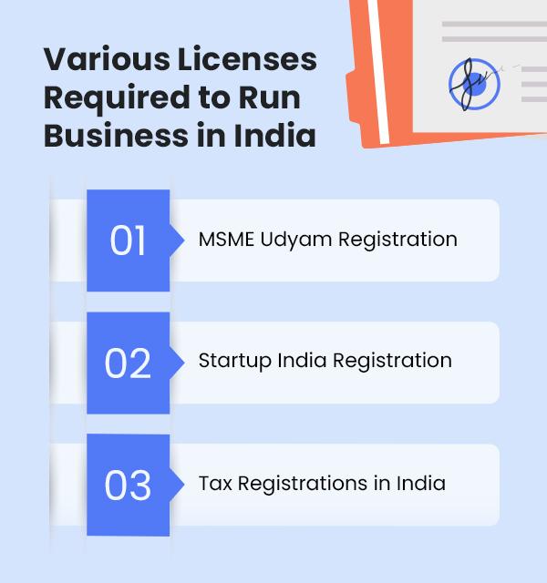 Various Licenses Required to Run Business in India