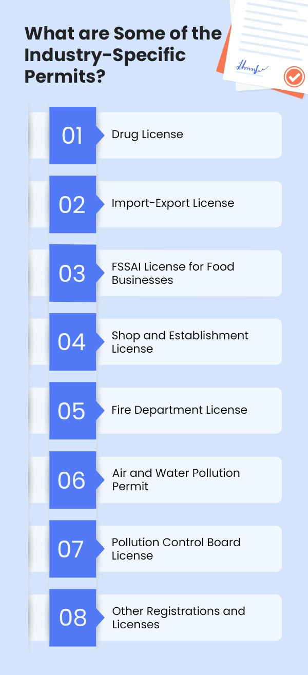 What are Some of the Industry-Specific Permits
