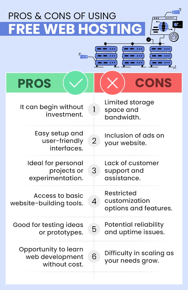 Pros & Cons of Using Free Web Hosting