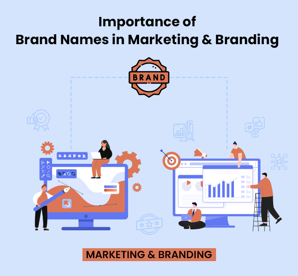 Importance of brand names in marketing and branding